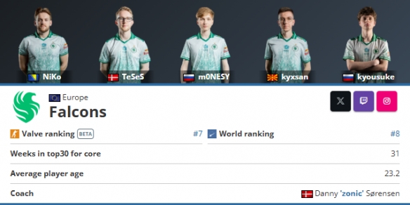 Zoom大鳄鱼嗜血屠四杀 Heart布隆送超鬼 乐言队1-0泡芙队